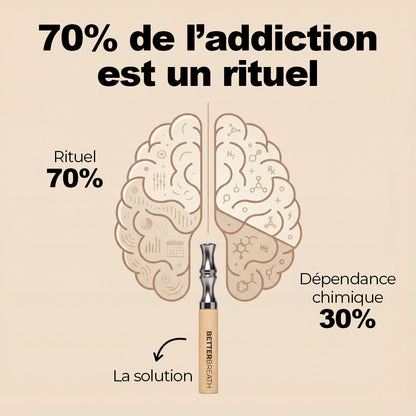 Better Breath One avec 3 variantes